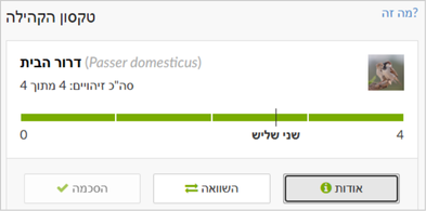 הזיהוי הקהילתי של תצפית