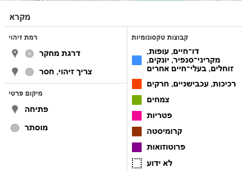 מקרא למפת תצפיות