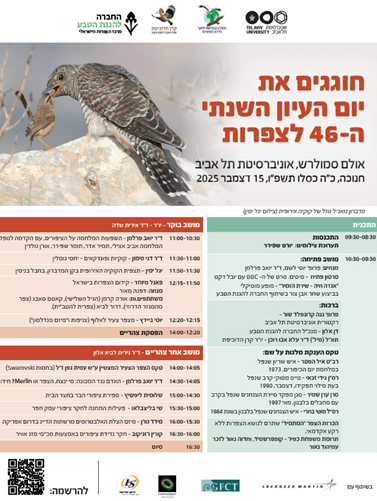 Program of the 46th Annual Birding Symposium